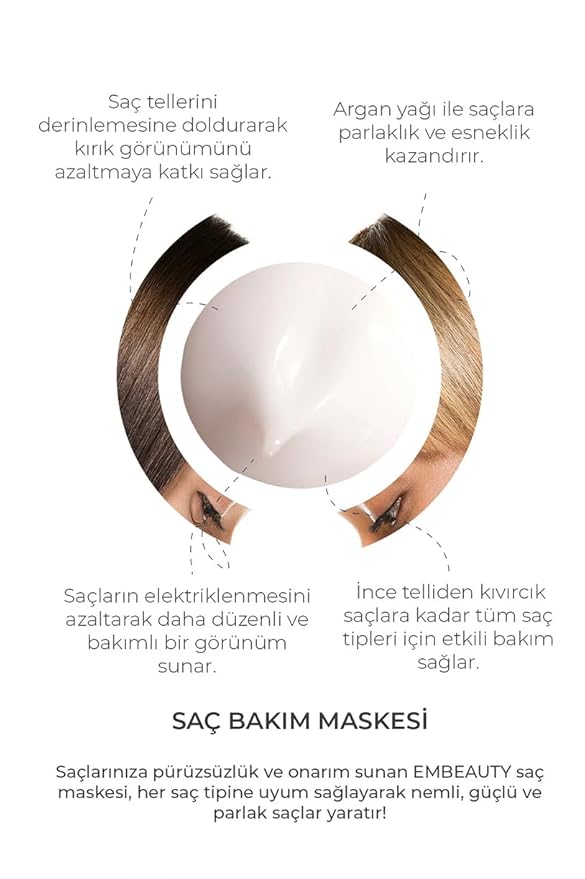 Intensive Keratin Deep Repair Hair Mask – Nourishing & Strengthening Formula for Dry, Damaged and Dull Hair, Moisture-Rich Softening Care, Suitable for All Hair Types 500 ml / 16.91 fl oz