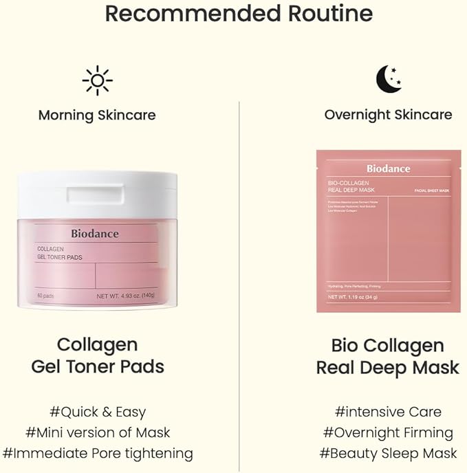 Biodance Collagen Gel Toner Pads, Pore Minimizer for Face, Improving Elasticity, Plumping Toner Pads for Sensitive Skin, Korean Skin Care, Valentines Day Gifts for Herㅣ4.93 fl.oz.(140g)*60Pads