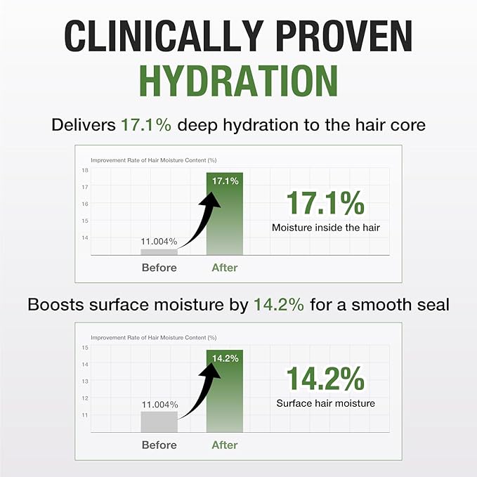 JUST AS I AM Hair Mist (3.38 fl oz) – Fig Water & Panthenol Hydration Mist for Smooth Hair, Flyaway Control, and Daily Refresh