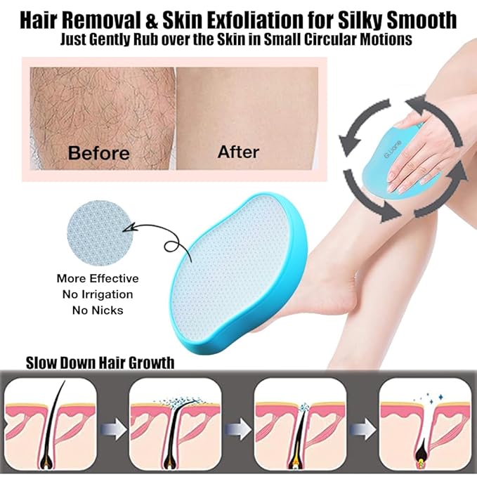 Premium Crystal Hair Eraser,Painless Exfoliation Hair Removal Epilator,Nano Glass Hair Remover for Women,Natural Gentle and Efficient Shaver Trimmer on Leg Arm(Ocean Blue)
