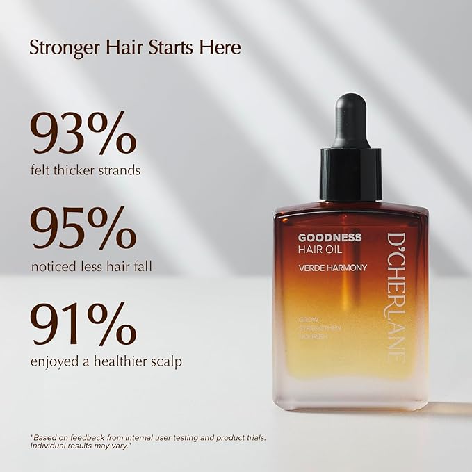 D'Cherlane Hair Growth Oil – Scalp Treatment with Rosemary, Argan, Coconut & Castor Oil Organic | Lightweight, Non-Greasy Formula for Fuller, Thicker, Stronger Strands | For All Hair Types