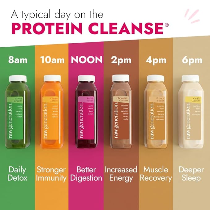Raw Generation Protein Juice Cleanse (7-Day) – Juice & Smoothie Cleanse for Lean Muscle and Weight Loss | Workout Support, Reduced Bloating & Energy Boost