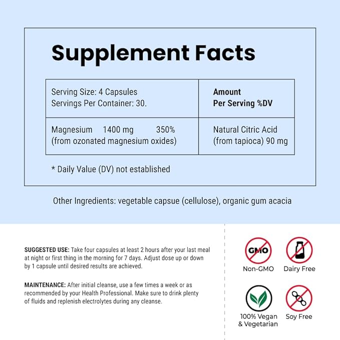 Super OxyFlush, effective colon cleanser aids weight loss & detox. Digestive cleanse for men, relief of constipation for women. Energy booster for radiant skin and nutritional support.