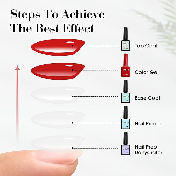 CANNI Dark Red Gel Nail Polish, 1Pcs Dark Burgundy Red Gel Polish Deep Cherry Red Color High Gloss Soak Off U V Nail French Nail Manicure Salon DIY