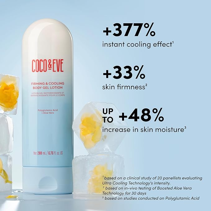 Coco & Eve Firming & Cooling Body Gel Lotion — Aftersun Care with Aloe Vera, Polyglutamic Acid for Sunburn Relief, Hydration & Skin Recovery. Soothing Moisturiser for Sun-irritated Skin. (6.76 fl oz)