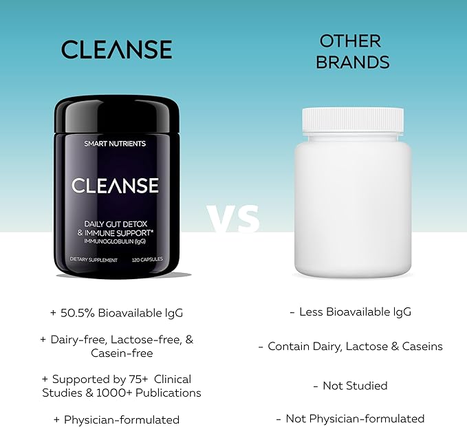 CLEANSE Limited Edition | IgG Dairy-Free Colostrum | 50.5% IgG Concentrated Immune Support | Daily Gut Health Detox, Energy, Prebiotic, Digestive Support | 120 Capsules | 30 Day Supply, 1-Pack