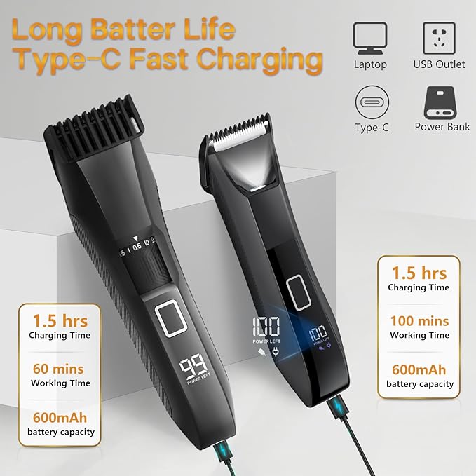 Manscape Beard Trimmer for Men, Groin & Body Hair Trimmer, Ball Shaver, Nose Hair Clippers, All-in-One IPX7 Waterproof Men's Wet/Dry Groomer Kit, Rechargeable with Travel Case, LED Display