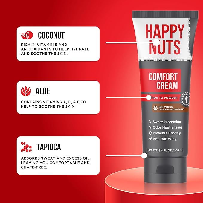 Happy Nuts Comfort Cream Deodorant For Men: Anti-Chafing Sweat Defense, Odor Control, Aluminum-Free Mens Deodorant & Hygiene Products for Men's Private Parts 3.4 Fl Oz (1 Pack), Big Wood