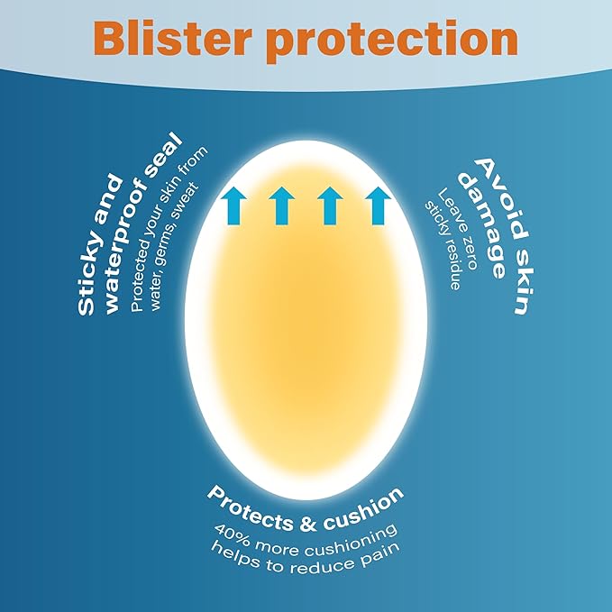 36pcs Hydrocolloid Gel Blister Bandages Pads Waterproof Adhesive Blisters Bandages - Blister Pads for Heel, Foot, Toe, Feet - Gel Blister Chshions for Prevention & Recovery (Heel Pack, Count, 36)