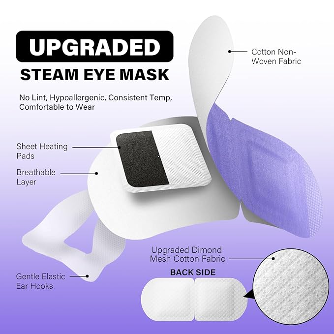 16 Packs Steam Eye Mask, Extra Deep Heat for Dry Eyes, Fast Relief for Irritation, Stye, Puffy Sensitive Eyes and Eye Strain, Disposable Self Heating Warm Compress (Ultra-Soft Lavender)