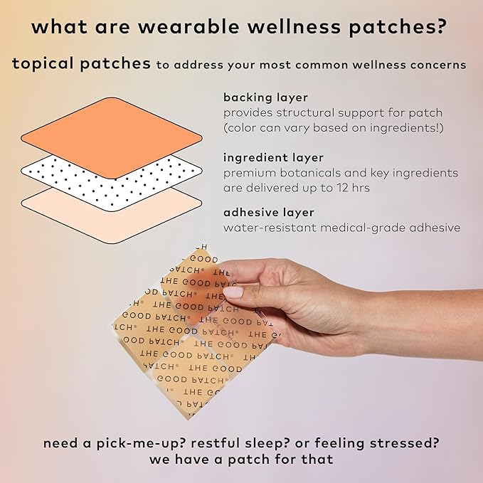 The Good Patch B12 Awake Patch, Natural Patch with Caffeine, B12, and Green Tea Extract, Plant Powered Wearable Wellness, Helps to Promote Energy (24 Total Patches)