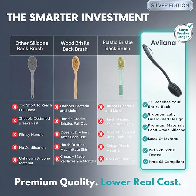 Avilana Silver Edition Back Scrubber Long Handle 19 Inch - Silver-Ion Infused Silicone Bath Brush, ISO Tested Dual Sided, Stays Fresh Extended Reach Back Washer Women Men Seniors Elderly Mobility Gift
