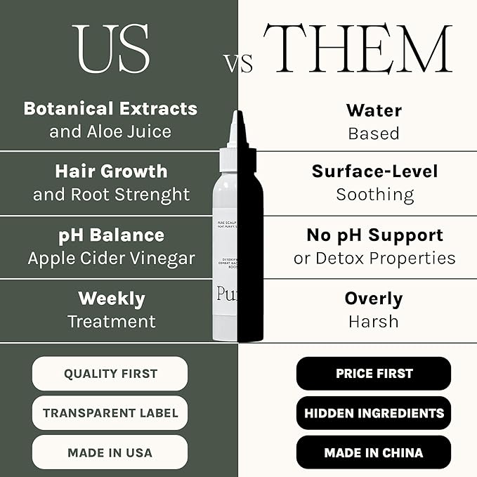 Antifungal Antibacterial Scalp Mask – Boost Hair Growth – Natural Detoxifying Treatment – Nourish with Aloe, Neem, Rosemary, Apple Cider Vinegar & Black Seed – Sulfate, Paraben, Phthalate Free