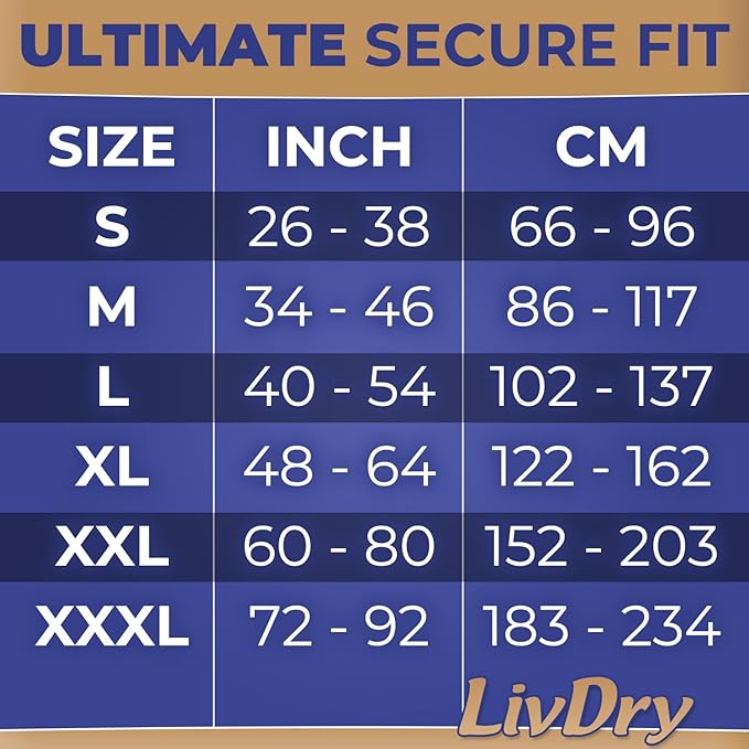 LivDry Ultimate 3XL Adult Incontinence Underwear, Max Absorbant Diapers for Women and Men, XXXL 72” -92" Waist, Leak Proof Cuff, XXX-Large, 36 Count