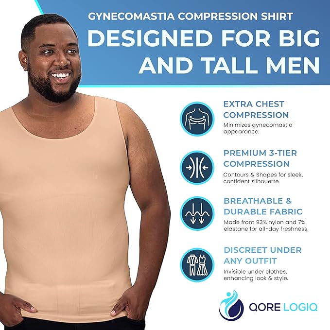 QORE LOGIQ Gynecomastia Compression Shirts for Men - Sleeveless Slimming Undershirts Tummy Control and Body Shaper Tank Top