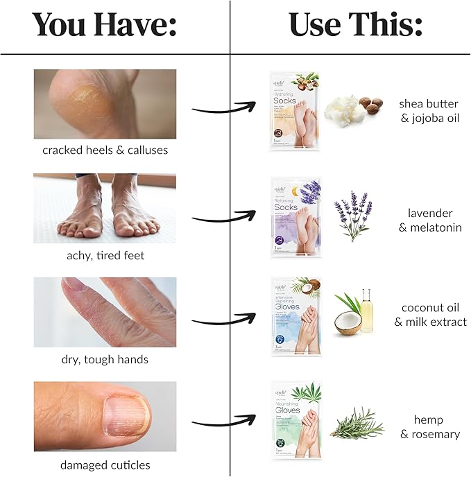 Epielle Hydrating Foot Mask 6 Pairs, Relieve and Soften with Shea Butter & Jojoba Oil, Deep Moisturizing Socks for Dry, Cracked Feet, Self Care Gifts for Women, Spa Kit, Stocking Stuffers (Pack of 2)