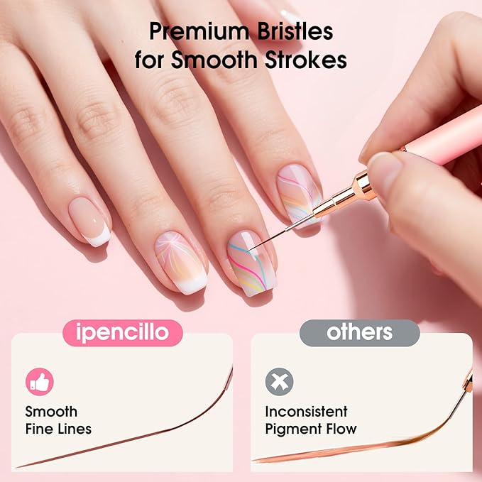 Nail Art Brushes, 6 Pcs Nail Liner Brushes for Nails, Nail Brushes for Nail Art Lines, Details, Edge and Plaid, Nail Art Brushes with Cap, Thin Liner Brushes Sizes 6/9/12/15/18/25 mm, Pink