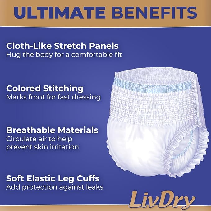 LivDry Ultimate 2XL Adult Incontinence Underwear, Max Absorbant Diapers for Women and Men, XXL 60” -80" Waist, Leak Proof Cuff, XX-Large, 11-Pack