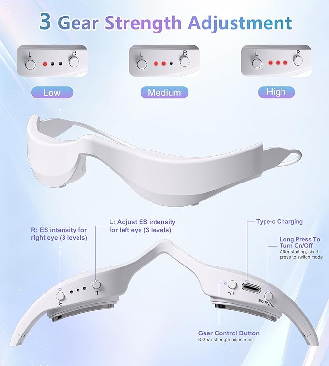 Under-Eye Red Light Therapy Glasses, Rechargeable Therapy Device Microcurrent Eye Massager, Botanique Paris Eyes Bag Remover for Dark Circles, Eye Bags & Wrinkles