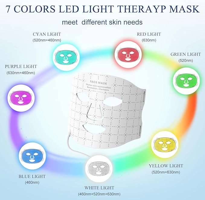 Red Light Therapy for Face, Red Light Therapy Mask with Remote, Rechargeable 7 Colors LED Light Therapy mask, Anti-Aging, Wrinkle Reduction and Skin Firming, Home & Travel Use