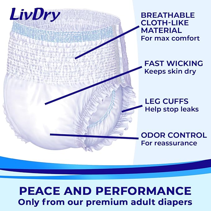 LivDry 2XL Overnight Adult Diapers for Women and Men, XXL Incontinence Underwear, 60”-80" Waist, Disposable Pull-On Briefs, XX-Large, 12 Pack