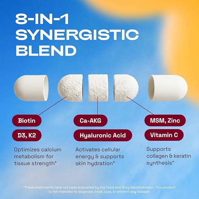 Cata-Kor Hair Skin and Nails Supplement with Biotin | Ca AKG | MSM | Hyaluronic Acid | Vitamin C & Vitamin D3 K2 – Hair Growth Supplements - Promotes Shiny Hair & Radiant Skin – 180 Capsules (2 Pack)