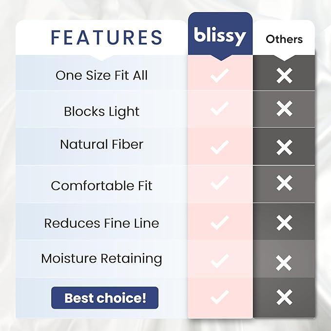 Blissy Silk Sleep Mask - Eye Sleeping Mask for Women & Men for Total Blackout - 100% Pure Mulberry Silk, 22 Momme 6a Fibers - Blindfold Sleep Mask Side Sleeper Eye Cover (Silver)