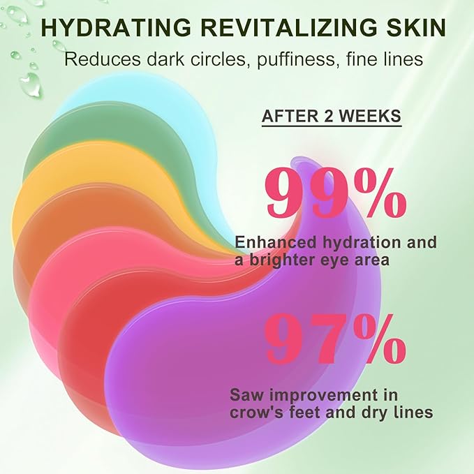 LAVONE Eye Mask - 30 Pairs Avocado Under Eye Patches Skin Care Products - Eye Masks Skincare for Dark Circles and Puffiness, Reduce Wrinkles, Eye Bags and Fine Lines, for Women and Man