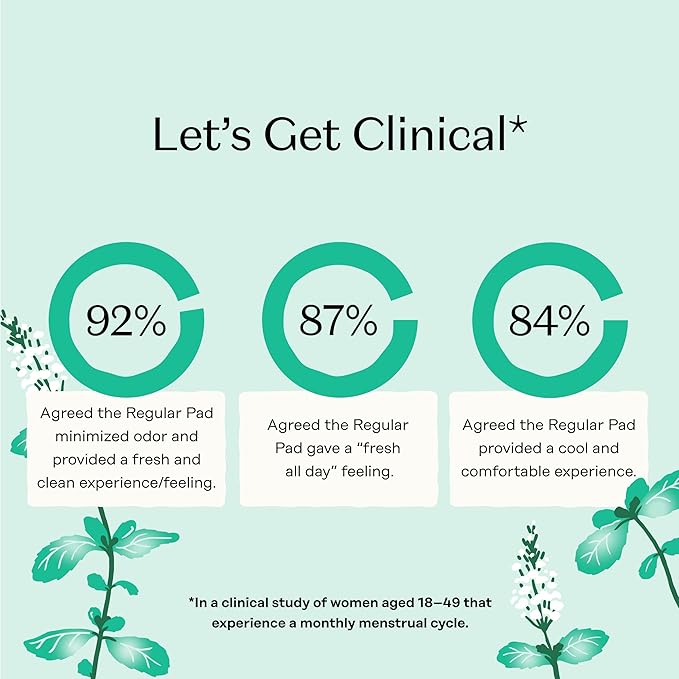 The Honey Pot Company - 120 ct - Herbal Everyday Panty Liners for Women - Infused w/Essential Oils for Cooling Effect & Organic Cotton Cover - Feminine Care