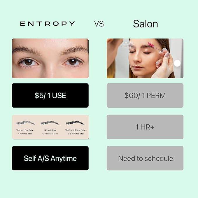 ENTROPY MAKEUP Tough Brow Lift Perm Kit, At-Home DIY Brow Lamination Kit for Fuller, Defined Eyebrows, Long-Lasting, Up to 6 Weeks, Hypoallergenic, Beginner-Friendly, Professional Results, 0.88 Oz