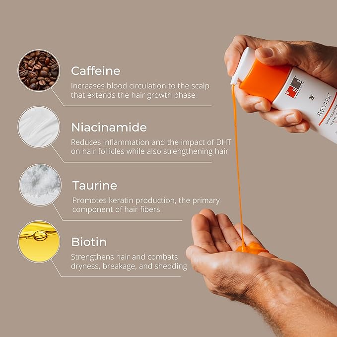 DS Labs Revita Shampoo & Dandrene Anti-Dandruff Shampoo Bundle - Supports Hair Density & Scalp Health, Strengthening, Thickening, Flake Control, For Men & Women