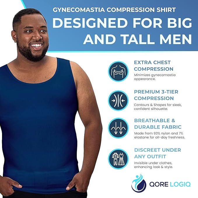 QORE LOGIQ Gynecomastia Compression Shirts for Men - Sleeveless Slimming Undershirts Tummy Control and Body Shaper Tank Top