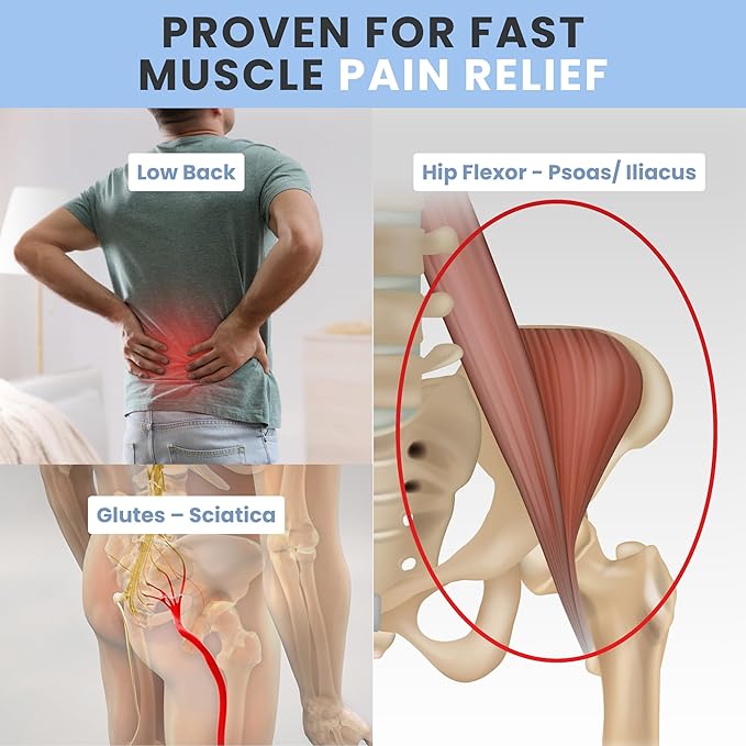 Thrival Wave - Fully Adjustable Psoas Muscle Release Tool for QL, Hip Flexor, Back, Hamstring, Glute, Iliacus, and Neck Pain - Trigger Point and Myofascial Release Tool - Carbon Black