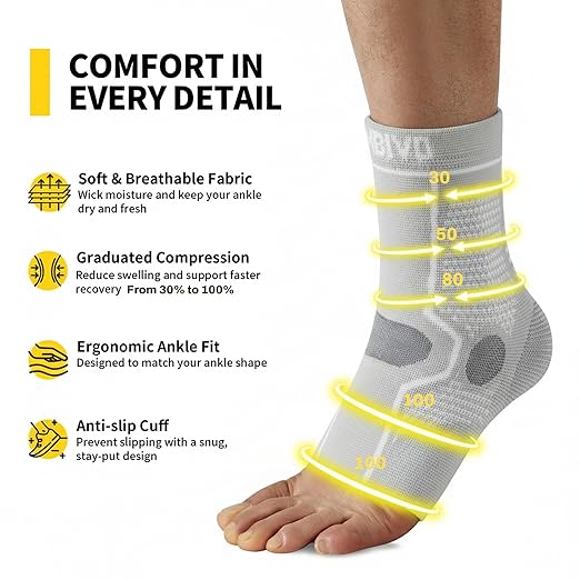 CAMBIVO 1 Pair Ankle Compression Sleeve for Men & Women – Soft, Breathable Support for Plantar Fasciitis, Achilles Tendonitis, Swelling & Sports Recovery – Easy to Wear, All-Day Comfort Fit