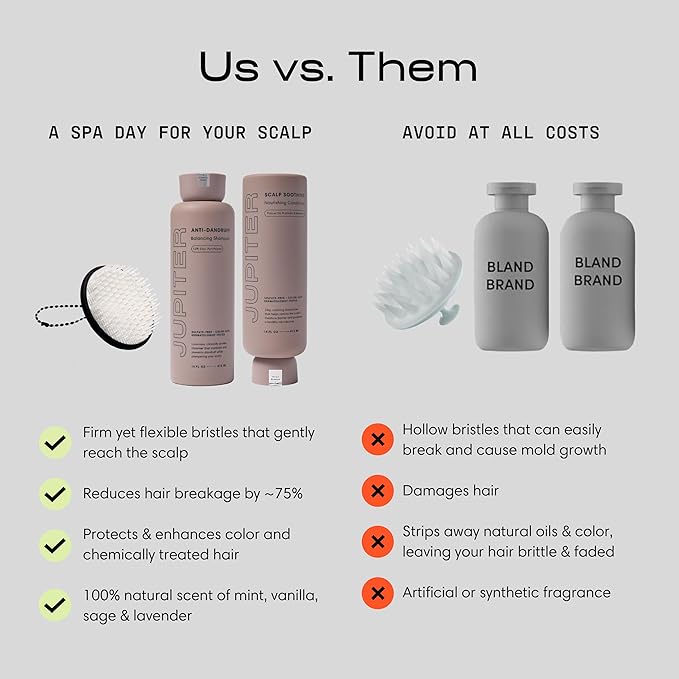 Jupiter Anti Dandruff Shampoo, Conditioner, & Scalp Scrubber for Flaky, Itchy & Dry Scalp - Hydrates & Reduces Flakes - Scalp Treatment & Hair Care Set - Color-Safe, Sulfate-Free, Paraben-Free