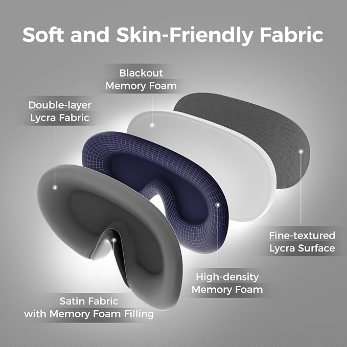 pack all Light Blocking Sleep Mask for Men and Women, 3D Eye Mask for Pressure-Free Sleep, Soft Sleeping Eye Cover with Adjustable Elastic Strap, Grey