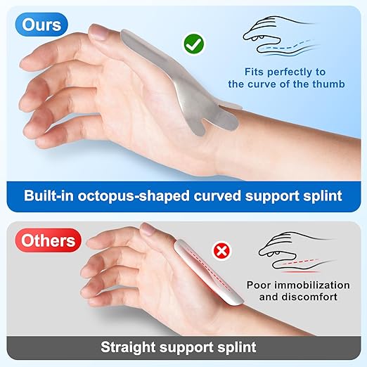 Velpeau Thumb Wrist Support Brace, CMC Thumb Spica Splint for Arthritis Pain, De Quervains Tenosynovitis, Trigger Thumb, Tendonitis, Sprain, Fits Both Left or Right Hands (Aluminum Insert Version, M)