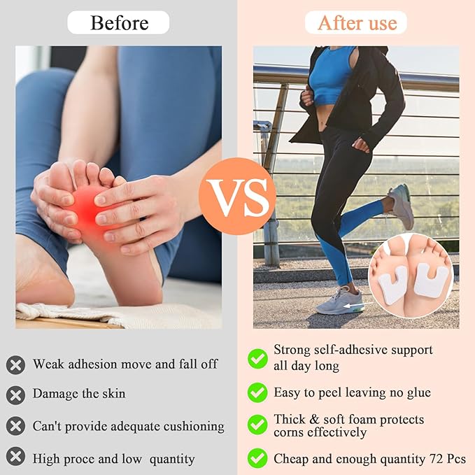 72 Pcs Callus Cushions for Feet - Soft, U Shape Metatarsal Pads for Pain Relief - Adhesive Coin Pads Protect Calluses from Shoes Rubbing - For Women & Men