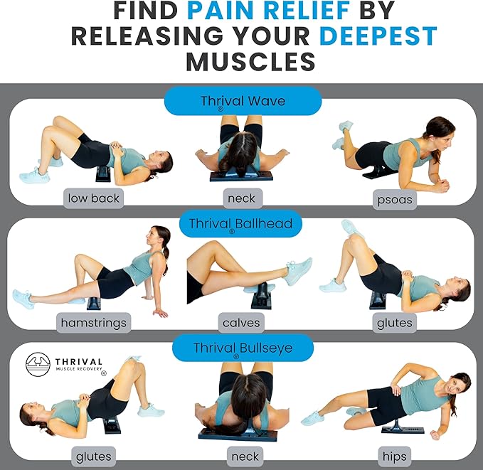 Thrival Relief Pro - Fully Adjustable Psoas and Iliacus Muscle Release Tool for Hip Flexor, Back, Glute and Neck Pain - Trigger Point and Myofascial Release Tool - Carbon Black