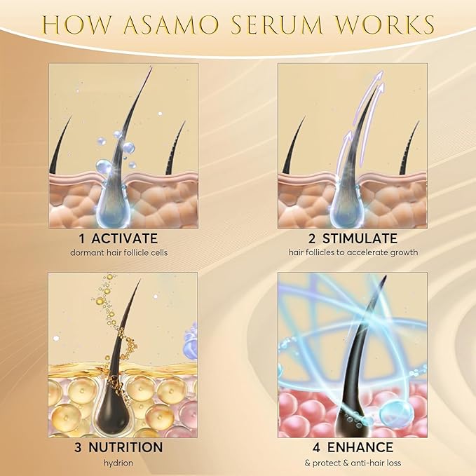 BRIGHT GOLD Eyelash Growth Serum – 15 Plant Extracts for Longer, Denser & Robust Lashes, Boosts Natural Lash Development, Enhances Natural Beauty, Hypoallergenic & Oil Free