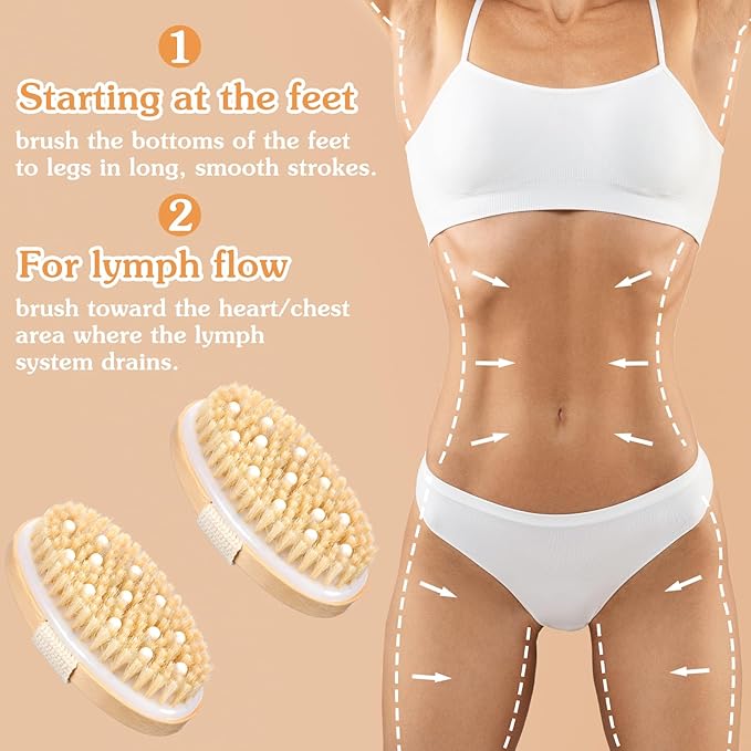 10 Pcs Dry Brushing Body Brush, Natural Bristle Body Brush with Massage Nodes for Lymphatic Drainage and Improving Skin Health and Reduces Acne, Soft Handle with Boar, Brushes for Shower