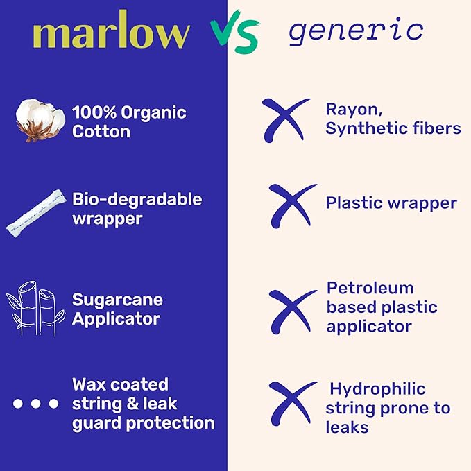 Marlow 100% Organic Cotton Easy Glide Tampons with Compact Plant Based BPA Free Applicator, Chlorine Free, Toxin Free, Hypoallergenic, Dermatologically Tested, Fragrance Free, Super, 54 Count