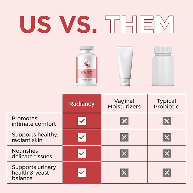 BB Company Radiancy | Vaginal Probiotics for Vaginal Dryness, pH Balance | Fights Itch, Odor | Anti-Aging | Hyaluronic Acid, Probiotics, Vitamin C, Multi Collagen | 2 Pack