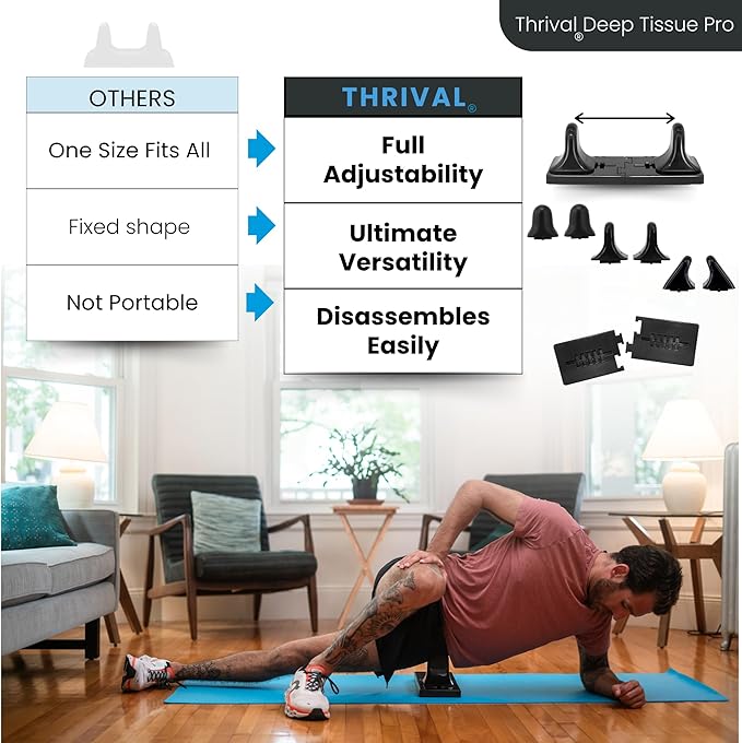 Thrival Relief Pro - Fully Adjustable Psoas and Iliacus Muscle Release Tool for Hip Flexor, Back, Glute and Neck Pain - Trigger Point and Myofascial Release Tool - Carbon Black
