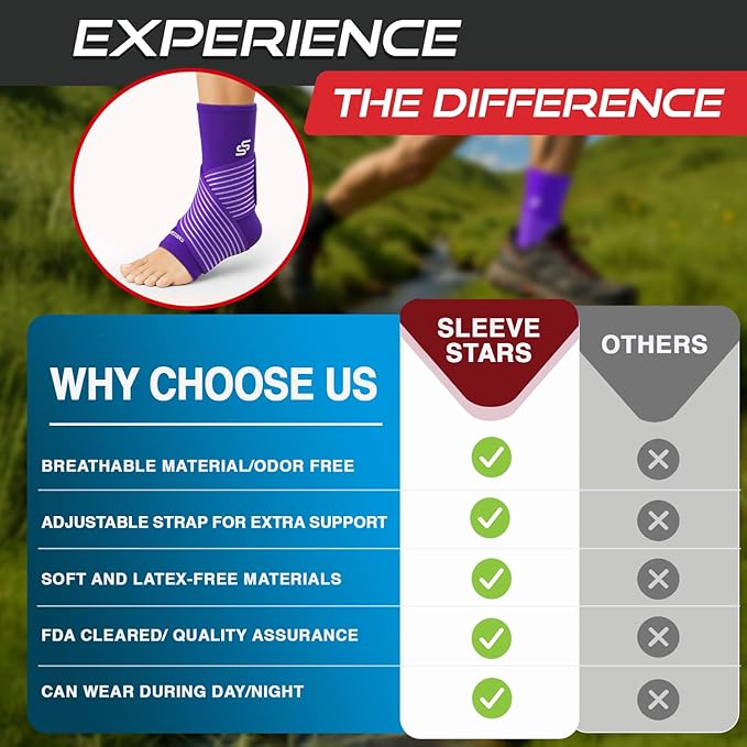 Sleeve Stars Ankle Support for Ligament Damage & Sprained Ankle, Plantar Fasciitis Support & Achilles Tendonitis Pain Relief, Ankle Brace for Women & Men (Single/Dark Purple)