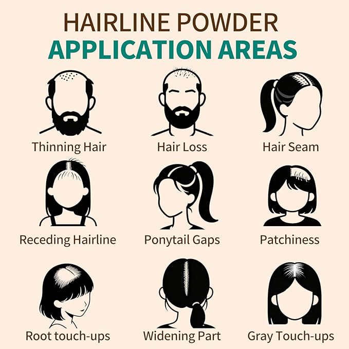 KIMUSE Hairline Powder, Root Touch Up Hair Color, Instantly Conceals Hair Loss, Bald Spot Thin Hair Powder with Dual-ended Hairline Brush for Women and Men, Transfer-proof & Sweat-proof