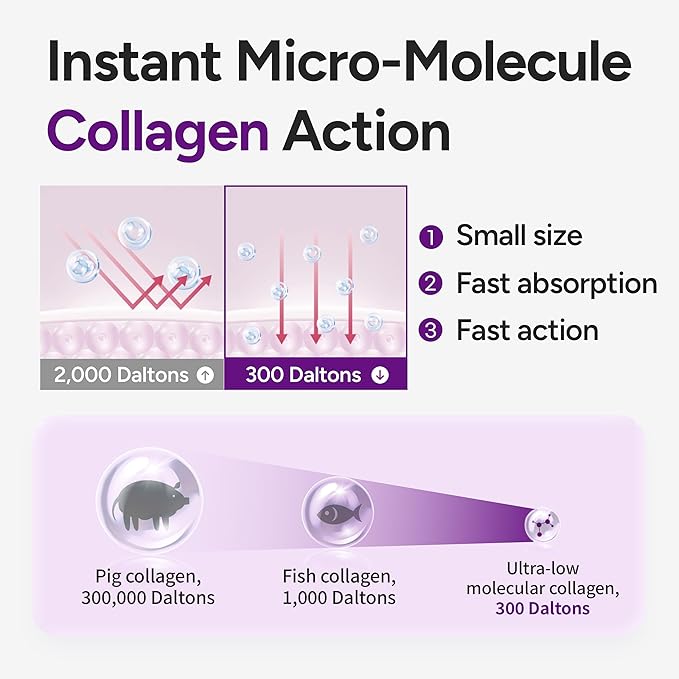 Lifderm Eye Cream with Collagen & Vibrating Device for Wrinkles, Anti-Aging, Dark Circles – Lifting, Firming, Tightening, Depuffing, Nourishing Korean Skincare (20ml 0.6 fl oz)