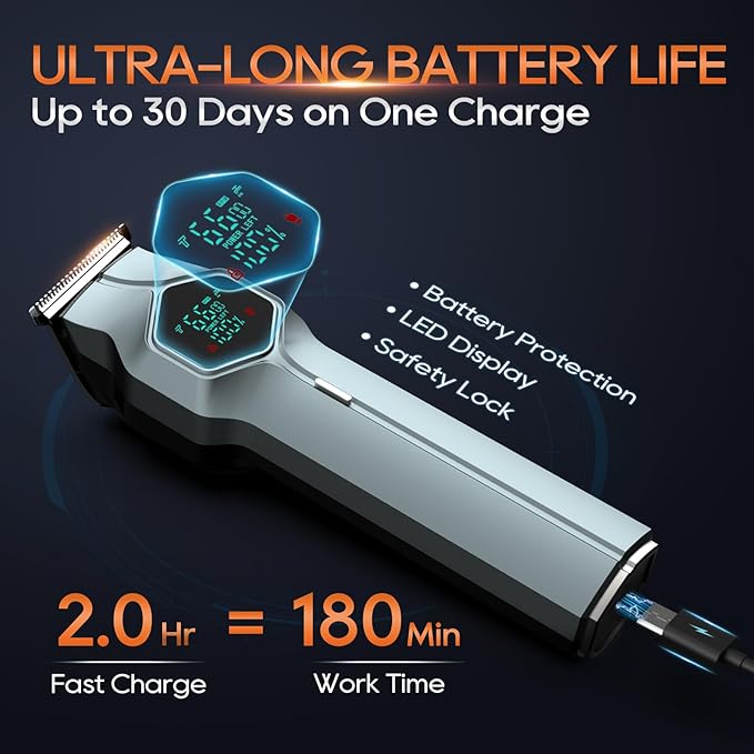 Beard Trimmer for Men, Magnetic Snap-on Replacement Heads & Charging Dock, IPX7 Waterproof Cordless Hair Clippers, Mens Grooming Kits for Mustache/Body/Face/Ear/Nose, Blue