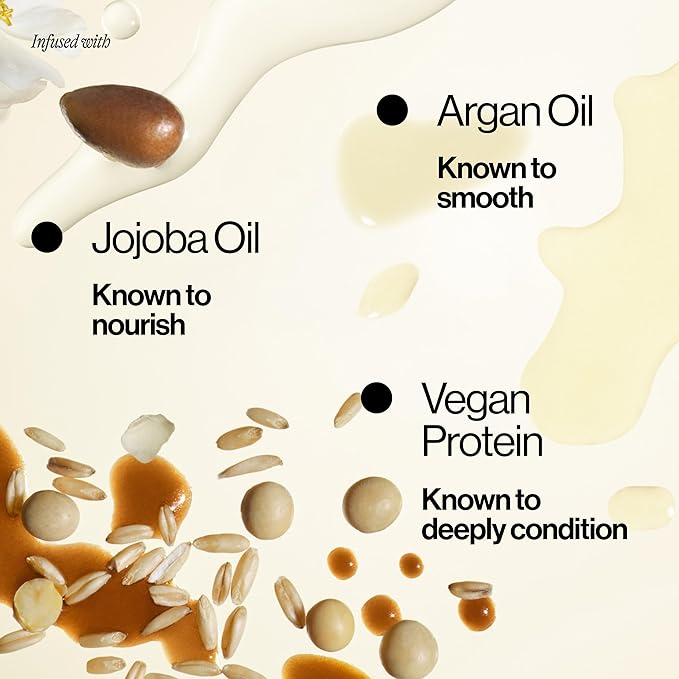 Eva NYC Therapy Session Deep Conditioning Hair Mask with Vegan Protein, Jojoba Oil + Argan Oil - Hydrate, Soften + Repair Hair Strength - Sulfate Free - Warm Vanilla Scent - 13.5 fl oz