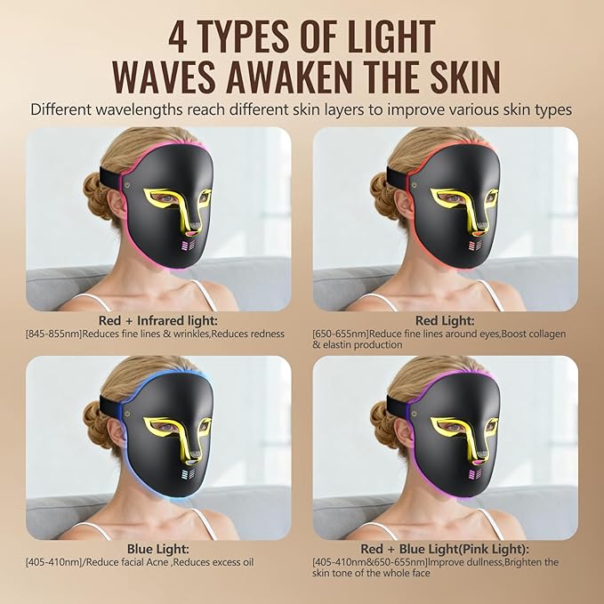 Red Light Therapy Mask for Face,Valentine Gifts for Her Him,4 Modes Acne Removal Wrinkles&Redness Anti-Aging,2000mAh Rechargeable,Wirless Remote,Infrared Photon Facial Mask for Travel Yoga